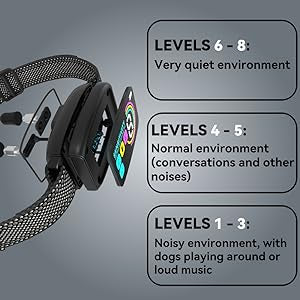 Collier d'entraînement Anti-Aboiement - Lugoshop - Étanche - Intelligent - Réglable