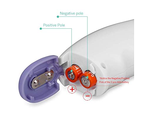 Thermomètre frontal digital infrarouge sans contact 3en1