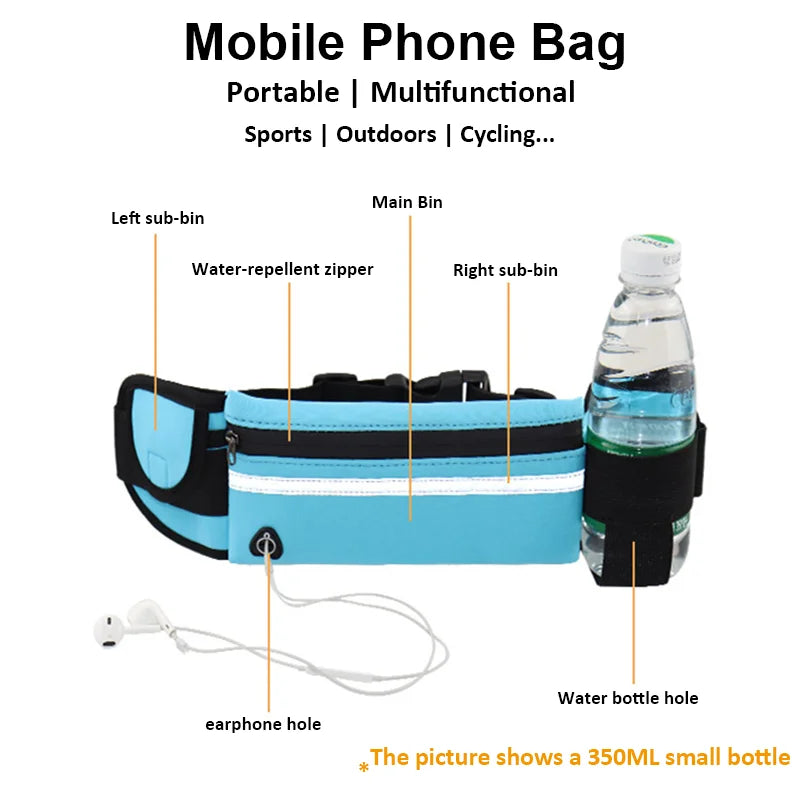 Pack de 2 Sacs de Taille Unisexes – Idéal Running, Randonnée & Cyclisme.