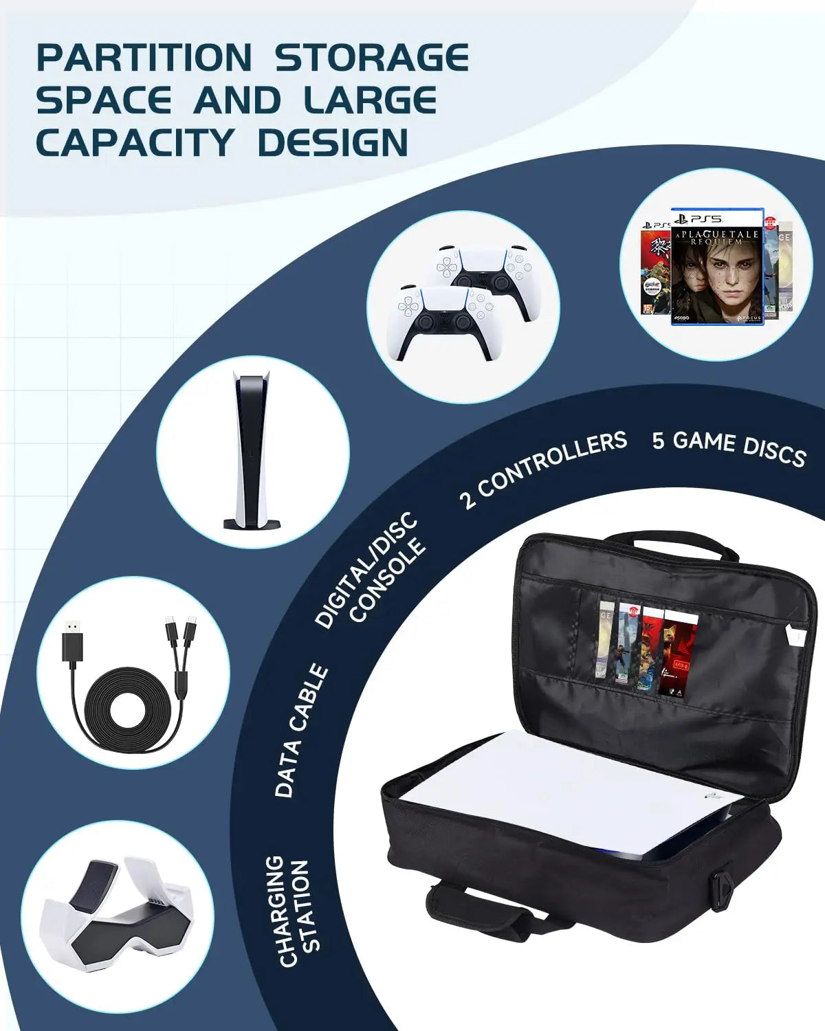 Sac de transport pour PS5 – Housse de protection pour console et accessoires.