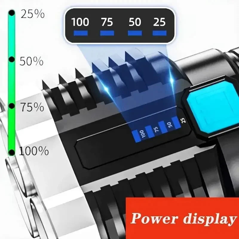 Lampe Torche 4 LED Haute Puissance – Projecteur de Recherche & Lanterne Latérale.