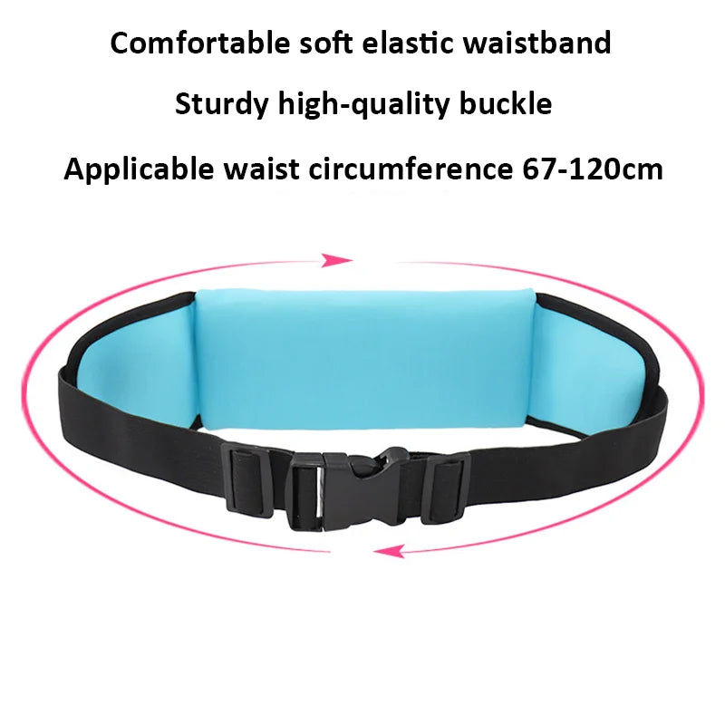 Sacoche Smartphone Multifonction – Ultra-Léger pour Running, Escalade & Cyclisme