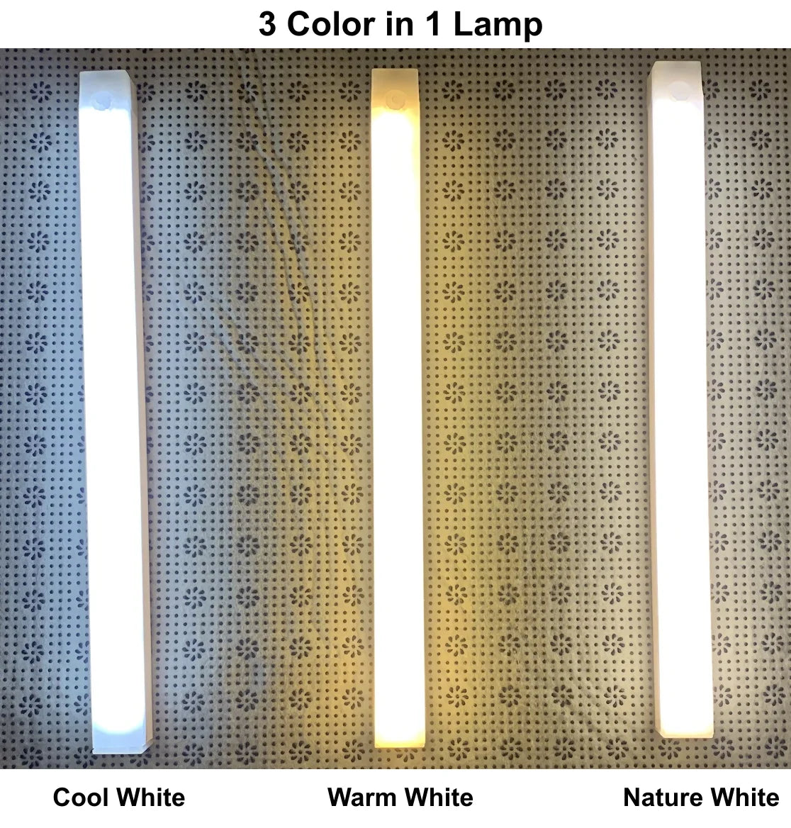 Lampe LED détecteur de mouvements,rechargeable par USB.