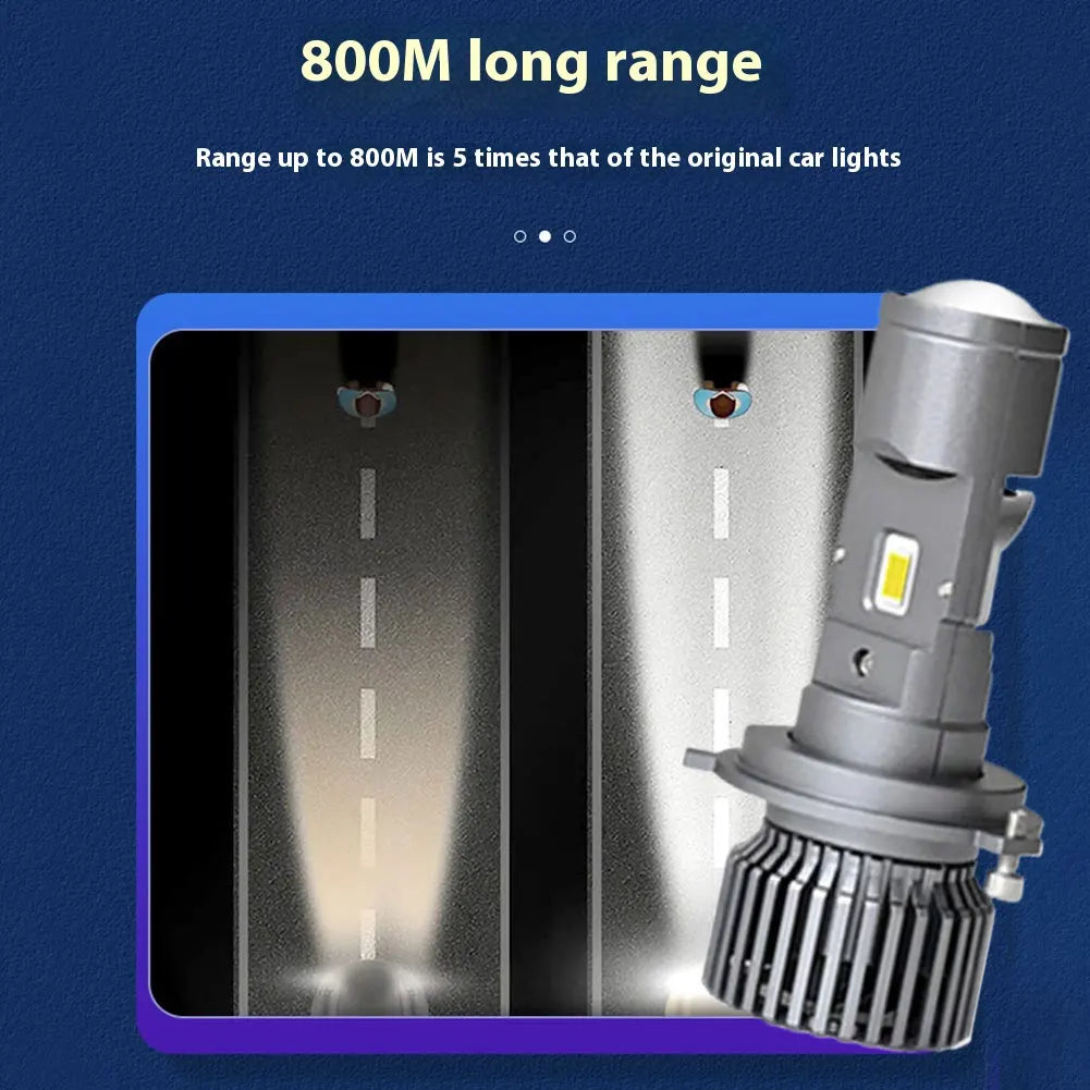 Ampoule phare LED H4 – Haute luminosité – IP67 – 50 000 h de durée de vie.