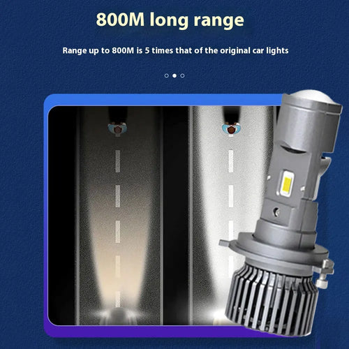 Ampoule phare LED H4 – Haute luminosité – IP67 – 50 000 h de durée de vie.