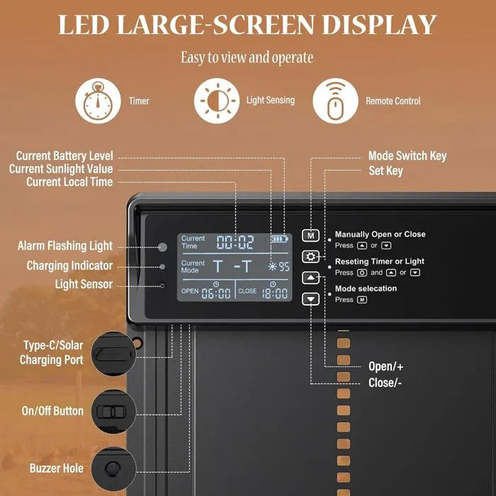 Porte Poulailler Automatique Solaire