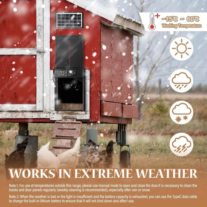 Porte Poulailler Automatique Solaire